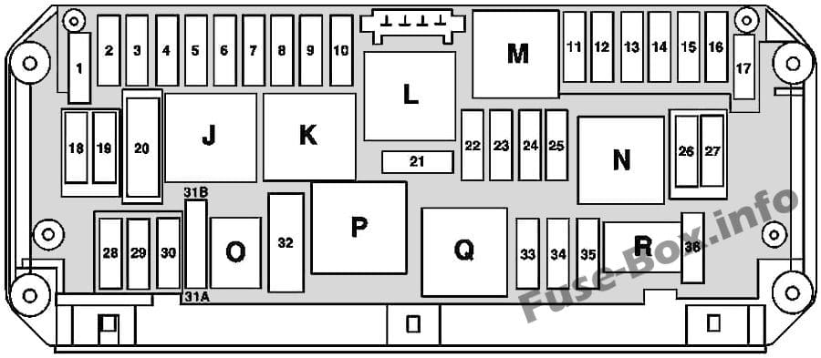 Interior fuse box diagram: Mercedes-Benz SLS AMG (2011-2015)