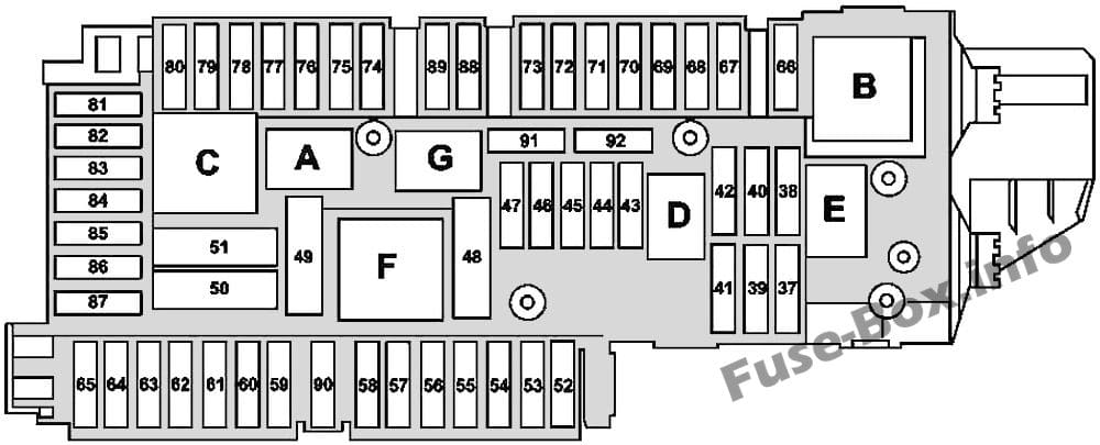 Trunk fuse box diagram: Mercedes-Benz SLS AMG (2011-2015)