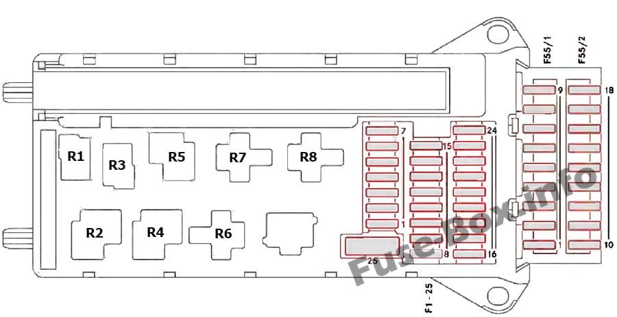 Instrument panel fuse box diagram: Mercedes-Benz Sprinter (2006-2018)