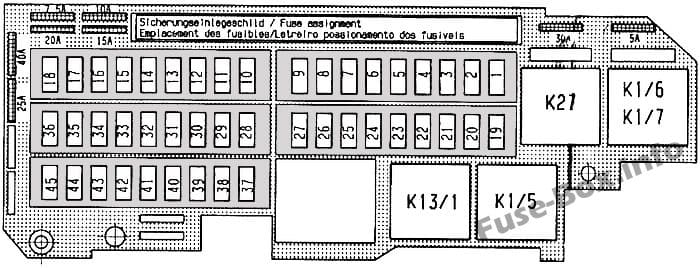 Interior fuse box diagram: Mercedes-Benz Vaneo (2002-2005)