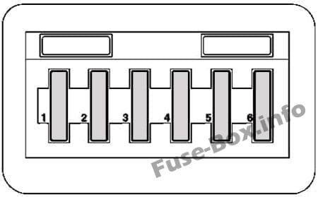 Light Control Fuses: Mercedes-Benz Vaneo (2002-2005)