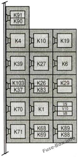 Relay Box under driver's seat: Mercedes-Benz Vito (1996-2003)