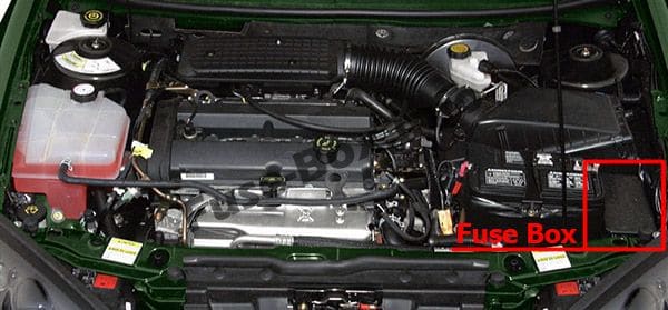 The location of the fuses in the engine compartment: Mercury Cougar (1999, 2000, 2001, 2002)