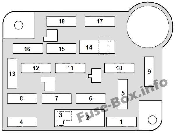 Instrument panel fuse box diagram: Mercury Grand Marquis (1992, 1993, 1994, 1995, 1996, 1997)