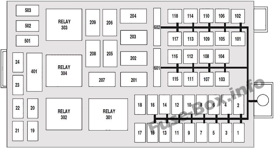 Under-hood fuse box diagram: Mercury Grand Marquis (2003, 2004, 2005, 2006, 2007, 2008, 2009, 2010, 2011)