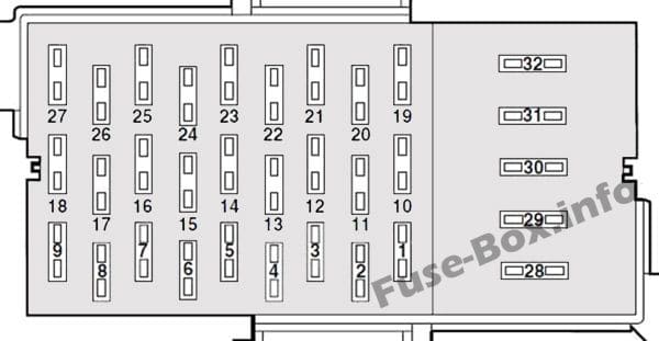 Instrument panel fuse box diagram: Mercury Marauder (2003, 2004)