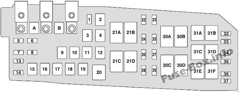 Under-hood fuse box diagram: Mercury Mariner (2008, 2009, 2010, 2011)