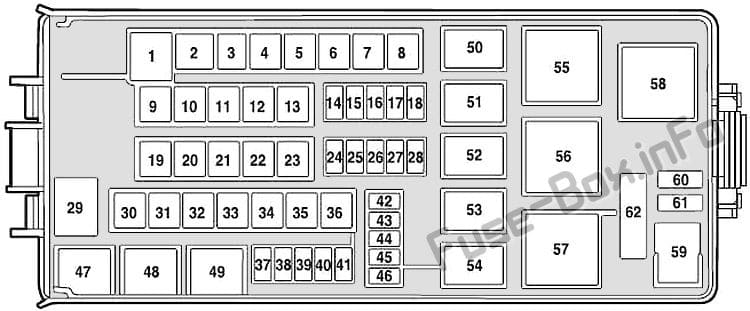 Under-hood fuse box diagram: Mercury Milan (2006, 2007)