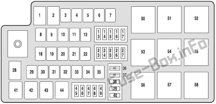 Under-hood fuse box diagram: Mercury Milan (2010, 2011)