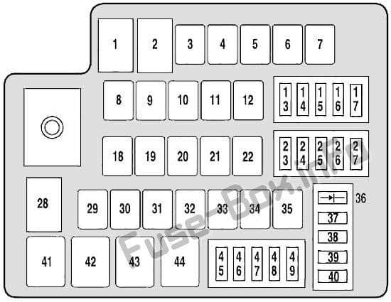 Under-hood fuse box diagram (hybrid): Mercury Milan (2010, 2011)