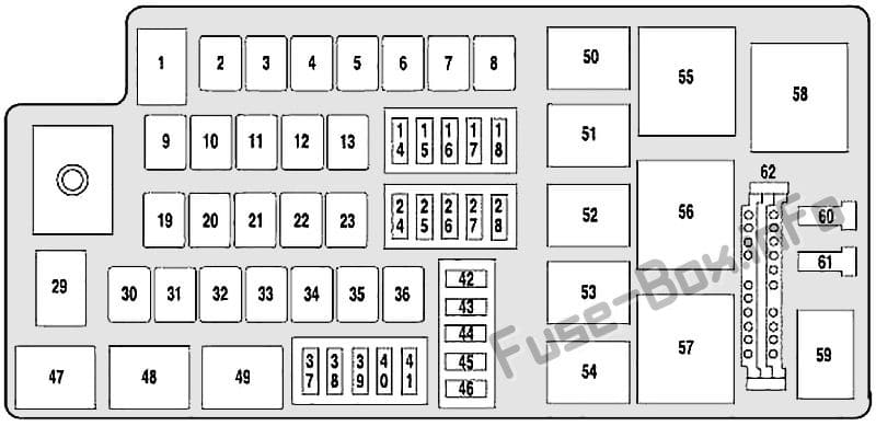 Under-hood fuse box diagram: Mercury Montego (2005)