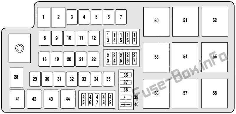 Under-hood fuse box diagram: Mercury Montego (2006, 2007)