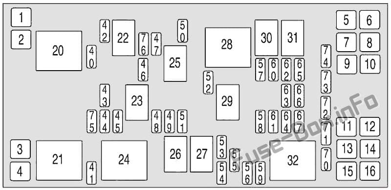 Under-hood fuse box diagram: Mercury Monterey (2004, 2005, 2006, 2007)