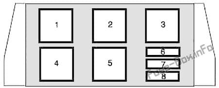 Auxiliary relay box: Mercury Monterey (2004, 2005, 2006, 2007)