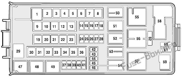 Under-hood fuse box diagram: Mercury Mountaineer (2002)