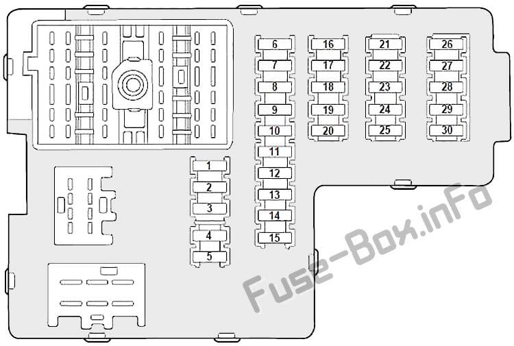 Interior fuse box diagram: Mercury Mountaineer (2002, 2003, 2004, 2005)