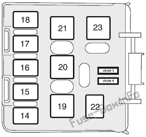 Rear Relay Box: Mercury Mountaineer (2002, 2003, 2004, 2005)