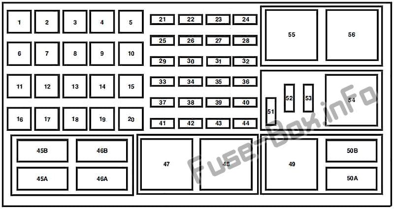 Under-hood fuse box diagram: Mercury Mountaineer (2006, 2007, 2008, 2009, 2010)