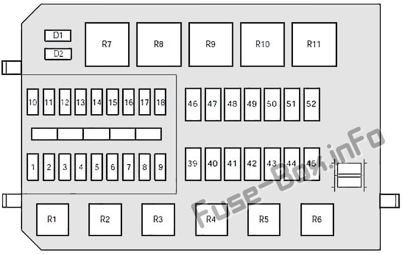 Under-hood fuse box diagram: Mercury Mystique (1999, 2000)