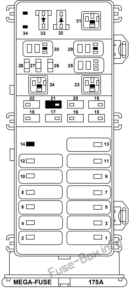 Under-hood fuse box diagram: Mercury Sable (1998, 1999)