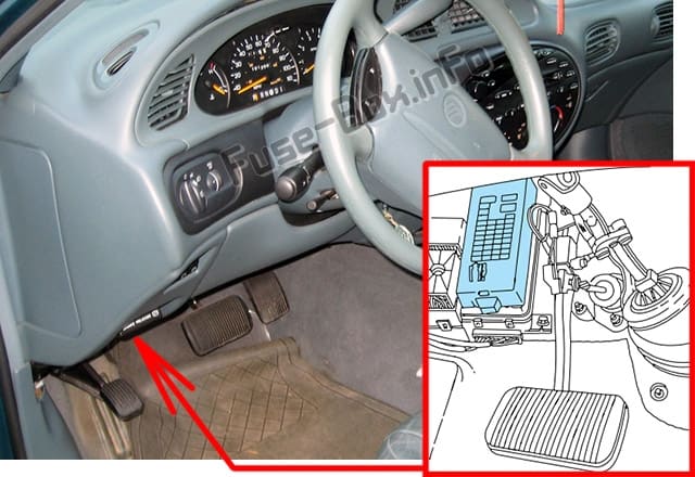 The location of the fuses in the passenger compartment: Mercury Sable (1996-1999)