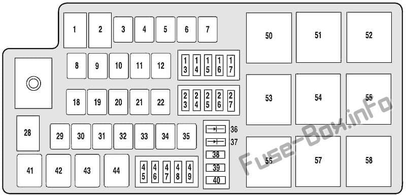 Under-hood fuse box diagram: Mercury Sable (2008, 2009)