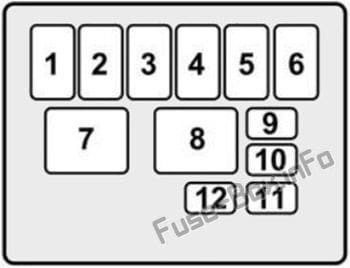 Under-hood fuse box diagram: Mercury Tracer (1997, 1998, 1999)