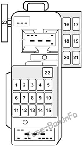 Interior fuse box diagram: Mercury Tracer (1997, 1998, 1999)