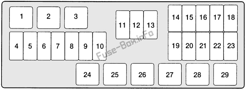 Under-hood fuse box diagram: Mercury Villager (1995, 1996, 1997, 1998)