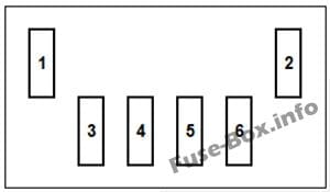 Under-hood fuse box diagram: Mitsubishi Colt (2005, 2006, 2007, 2008, 2009, 2010, 2011, 2012)