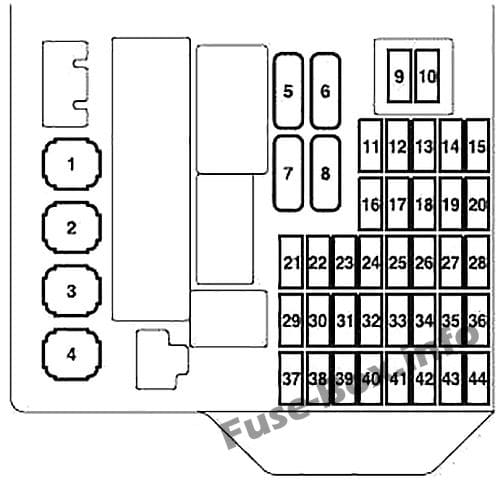 Interior fuse box diagram: Mitsubishi Colt (2005, 2006, 2007, 2008, 2009, 2010, 2011, 2012)