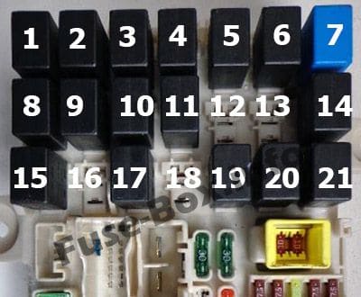 Relays diagram: Mitsubishi Colt (2005, 2006, 2007, 2008, 2009, 2010, 2011, 2012)