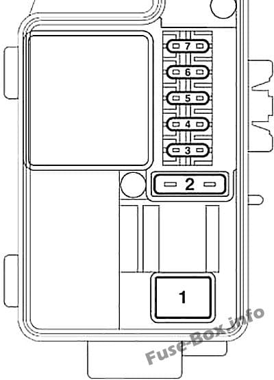 Additional Fuse Box (Diesel): Mitsubishi Grandis (2003-2011)