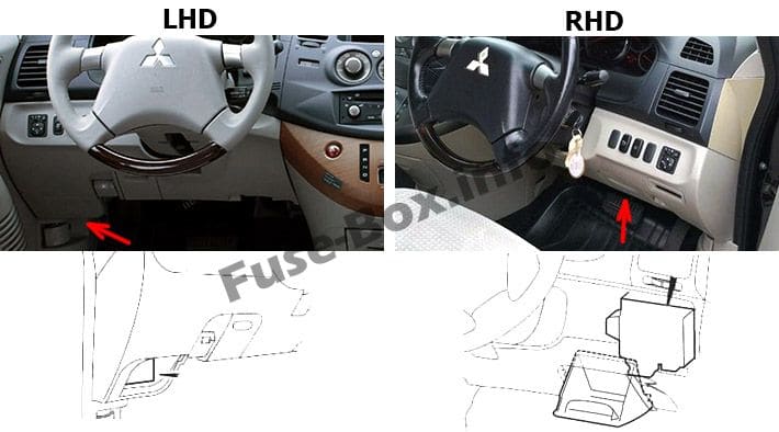 Diagrama de fusibles Mitsubishi Grandis (2003-2011) en español