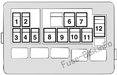 Under-hood fuse box diagram: Mitsubishi L200 (2002, 2003, 2004, 2005)