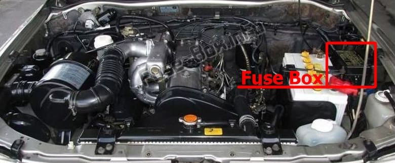 The location of the fuses in the engine compartment: Mitsubishi L200 (2002, 2003, 2004, 2005)