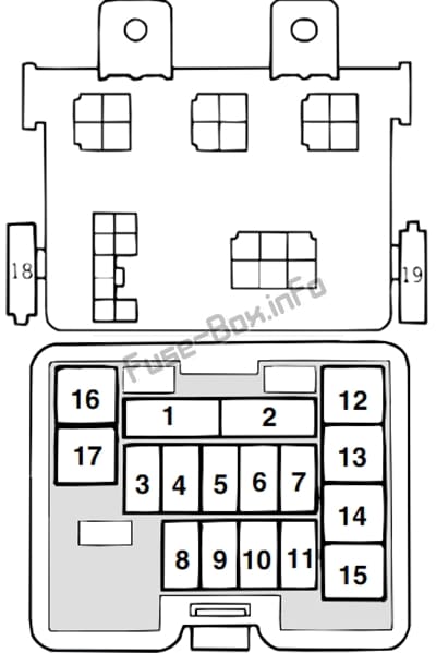 Instrument panel fuse box diagram: Mitsubishi L200 (2002, 2003, 2004, 2005)