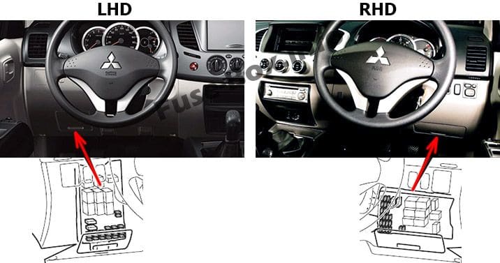 The location of the fuses in the passenger compartment: Mitsubishi L200 / Triton (2005-2015)