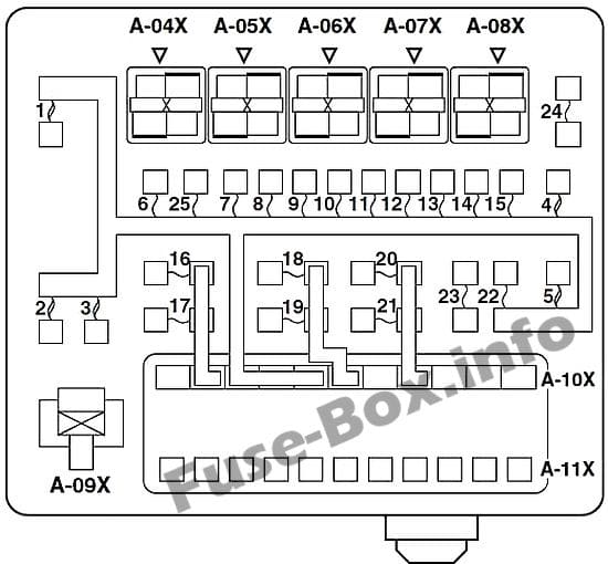 Under-hood fuse box diagram: Mitsubishi Lancer IX (2000-2007)