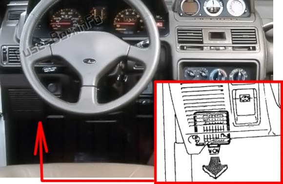 Fuse Box Diagram Mitsubishi Pajero II (V20; 1991-1999)