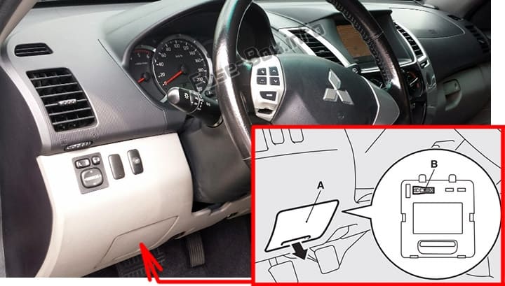 Diagrama de fusibles Mitsubishi Pajero Sport (2008-2016) en español