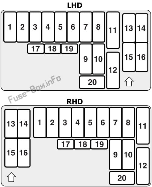 Instrument panel fuse box diagram: Mitsubishi Pajero, Shogun, Montero (2002, 2003, 2004, 2005, 2006)