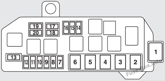 Under-hood fuse box diagram: Mitsubishi i-MiEV (2011-2018)