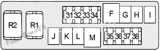 Under-hood fuse box #2 diagram: Nissan 350Z (2003, 2004, 2005, 2006, 2007, 2008)