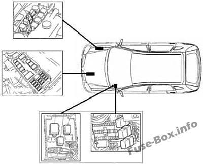 Diagrama de fusibles Nissan Almera II (N16; 2000-2006) en español