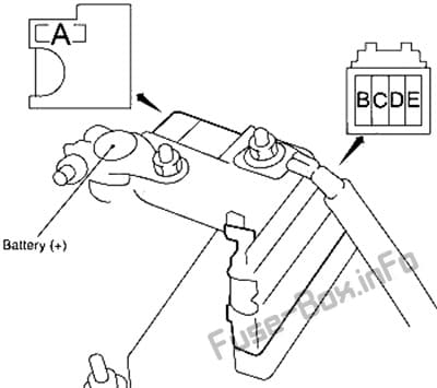 Main Fuses: Nissan Altima (2007, 2008, 2009, 2010, 2011, 2012, 2013)