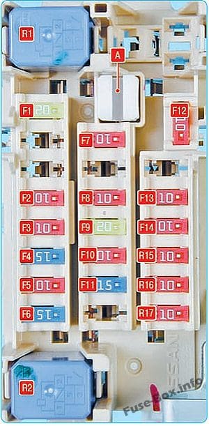 Instrument panel fuse box diagram: Nissan Juke (2011-2017)