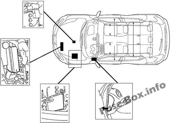 Diagrama de fusibles Nissan Juke (F15; 2011-2017) en español