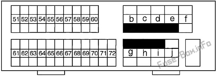 Under-hood fuse box diagram: Nissan Maxima (1999, 2000, 2001, 2002, 2003)