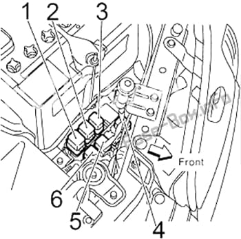 Relay Box #2: Nissan Maxima (1999, 2000, 2001, 2002, 2003)